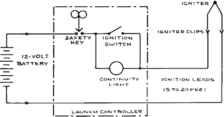 Typical electric launch controller circuit