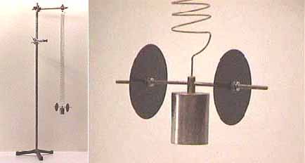 A Wilberforce pendulum is a harmonic oscillator with two degrees of freedom