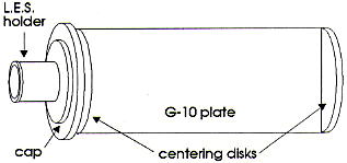 Ejection housing